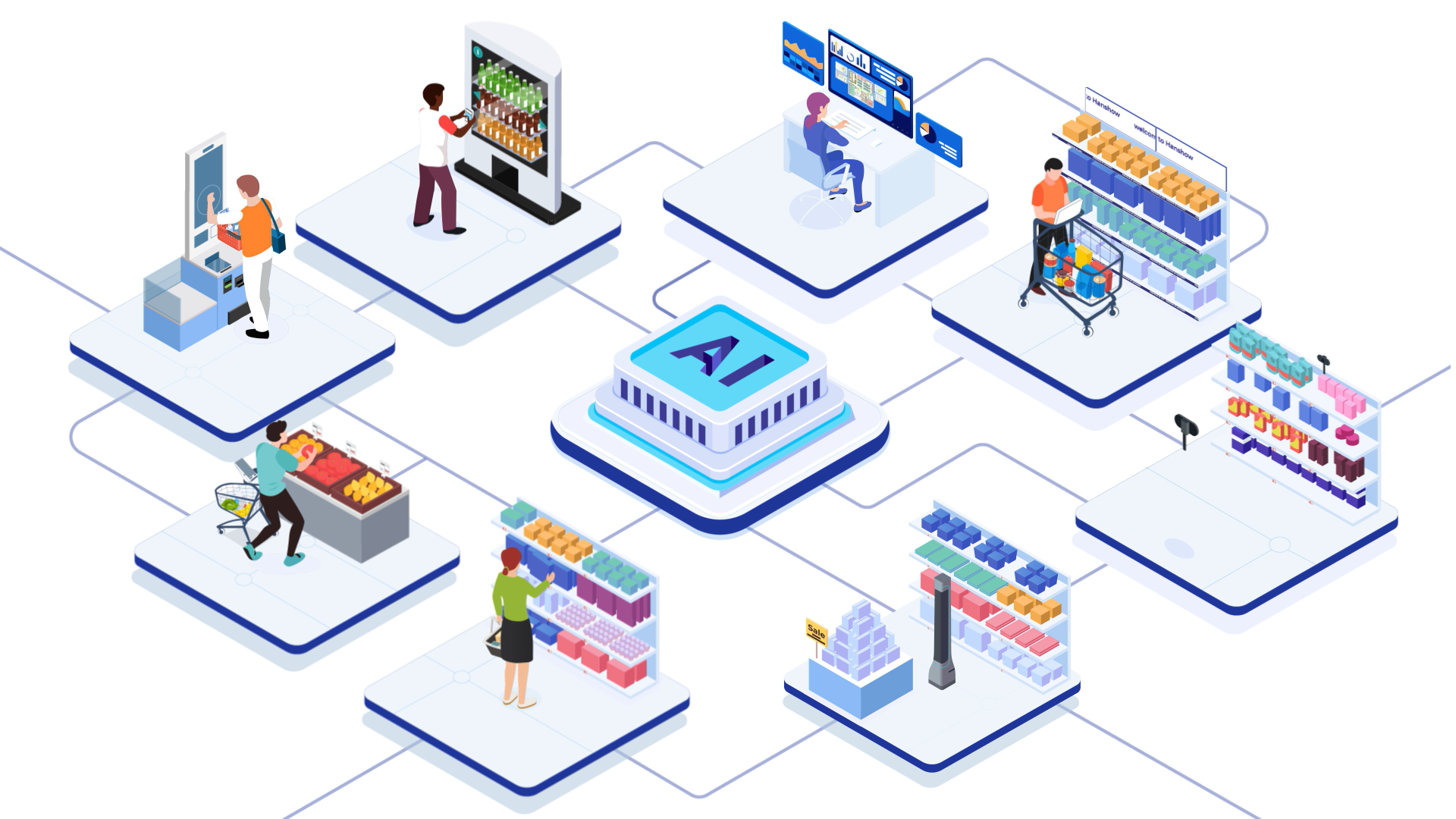 retailers can benefit from AI technology to automate store operations